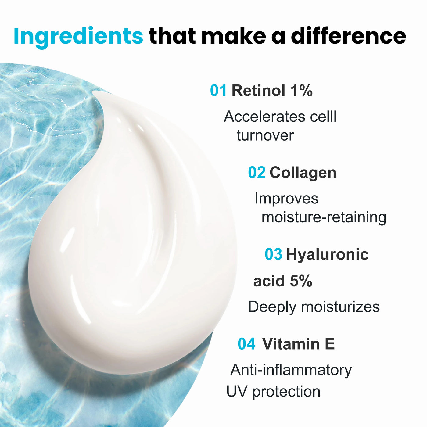 Retinol & Collagen Anti-Aging Face Cream